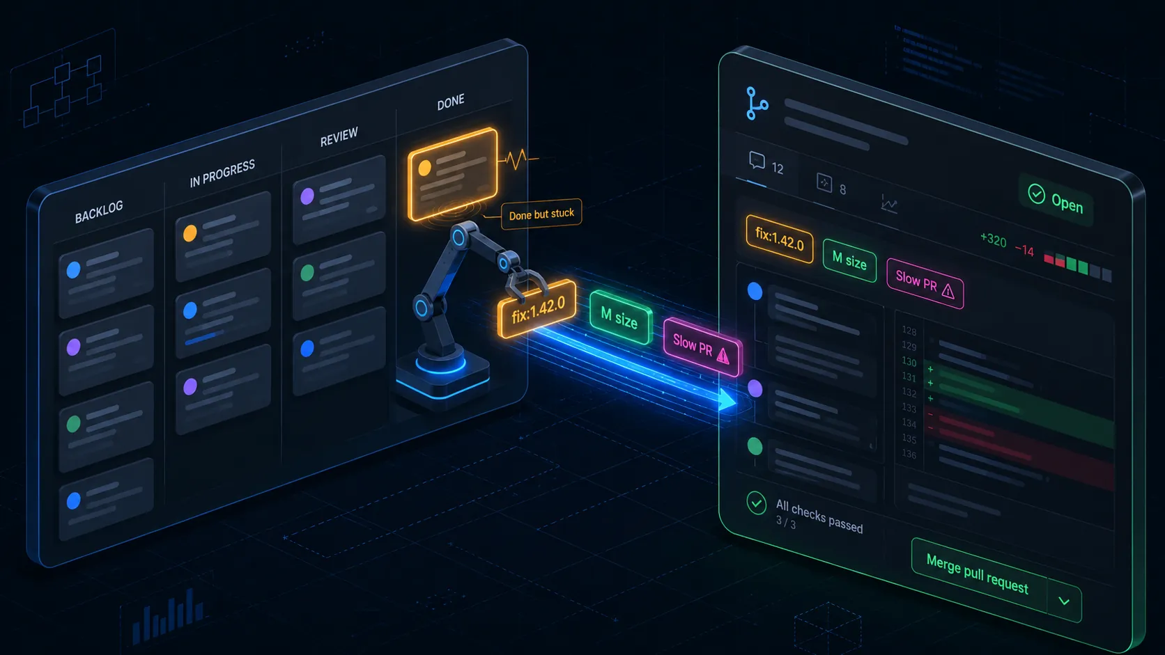 A glowing bridge syncing an issue board and a pull request